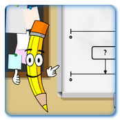 Number Lines