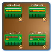 Multiplication