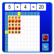 Times Tables